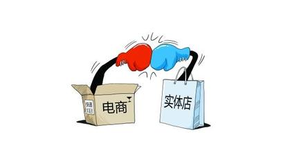 電商運營的毛利率迷思 為何50%常被視作生存紅線？