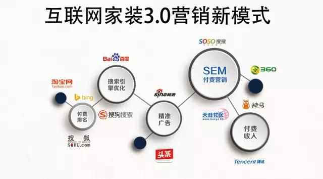 好家中國榮獲中國互聯(lián)網(wǎng)協(xié)會“年度最佳推廣獎” 技術(shù)創(chuàng)新賦能品牌傳播