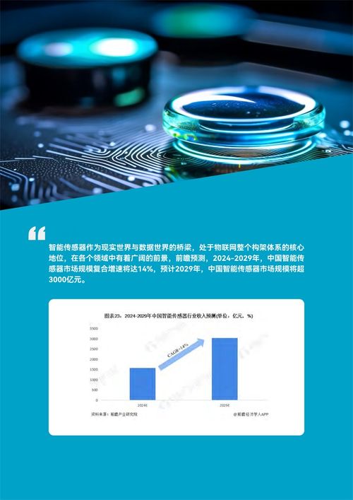智能傳感器產業迎來新浪潮 歐盟重金布局，能源計量技術成焦點